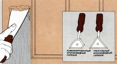 Подготовка поверхности