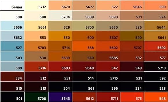 Какую краску выбрать для покраски дверей